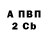 Амфетамин Premium WILDLIFE